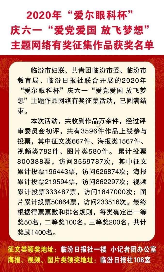 小艾比当营养师